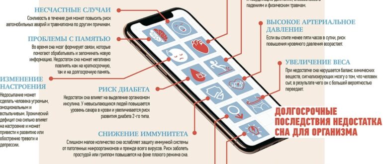 Влияние электронных устройств на сон